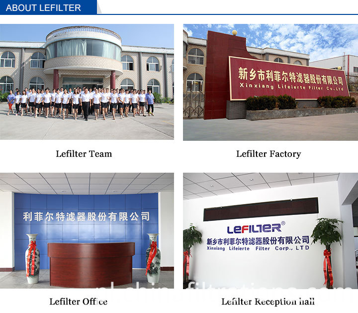 Zysk firmy Company Profit